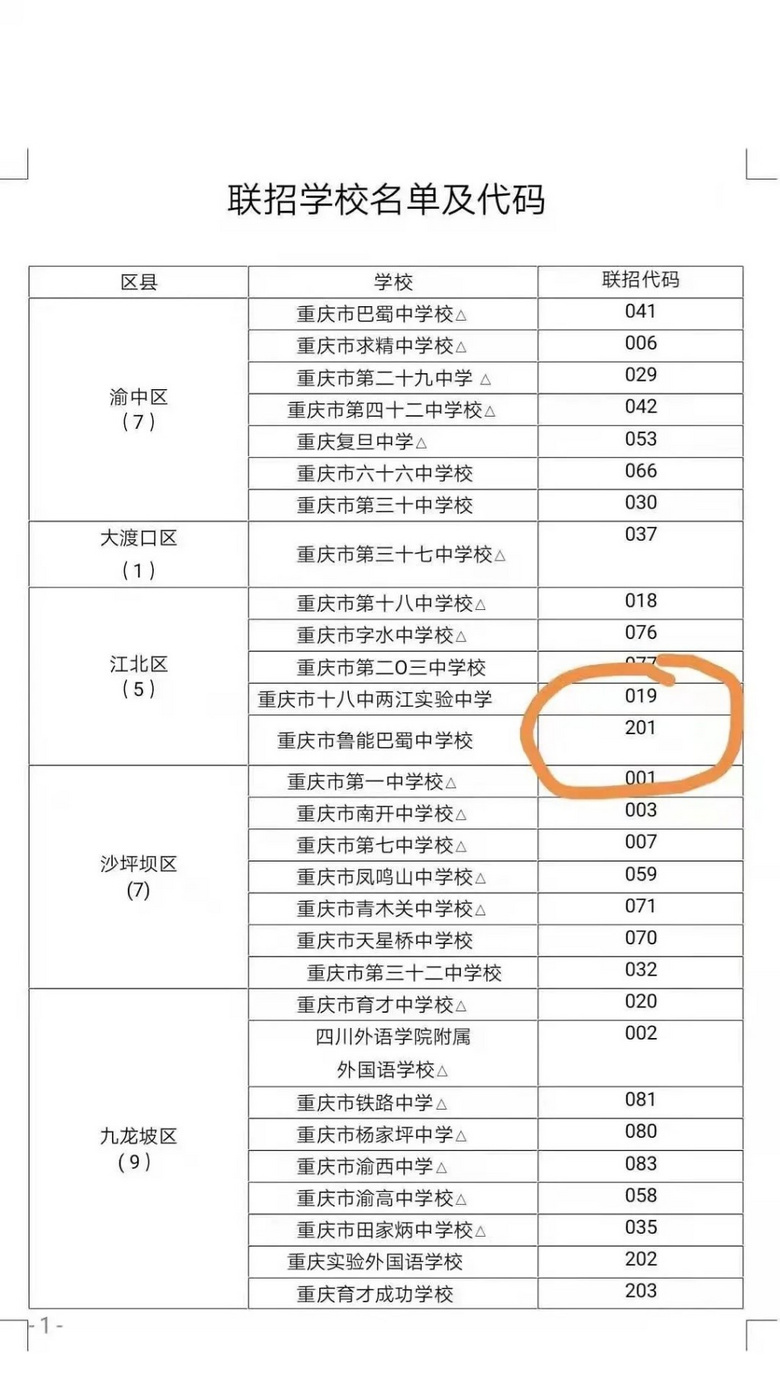 重庆联招区域扩大，2021联招校新增10所！中考“联招”线出炉