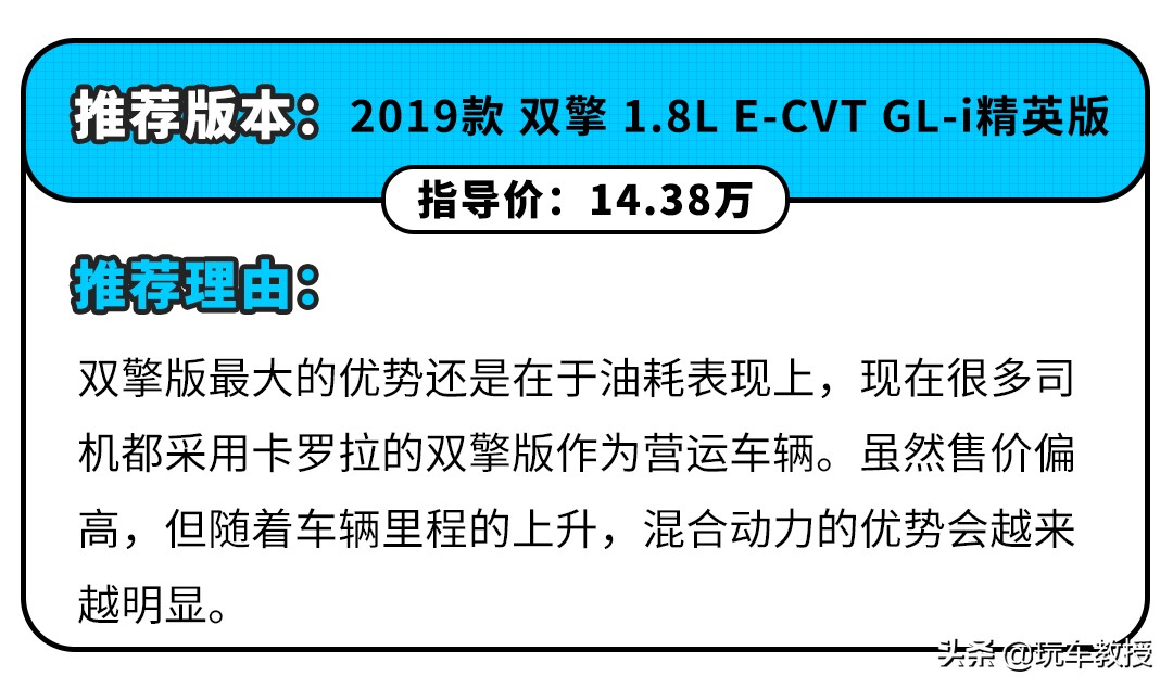卖得好好的，非要改名！6.58万起这些神车还能卖得动吗？