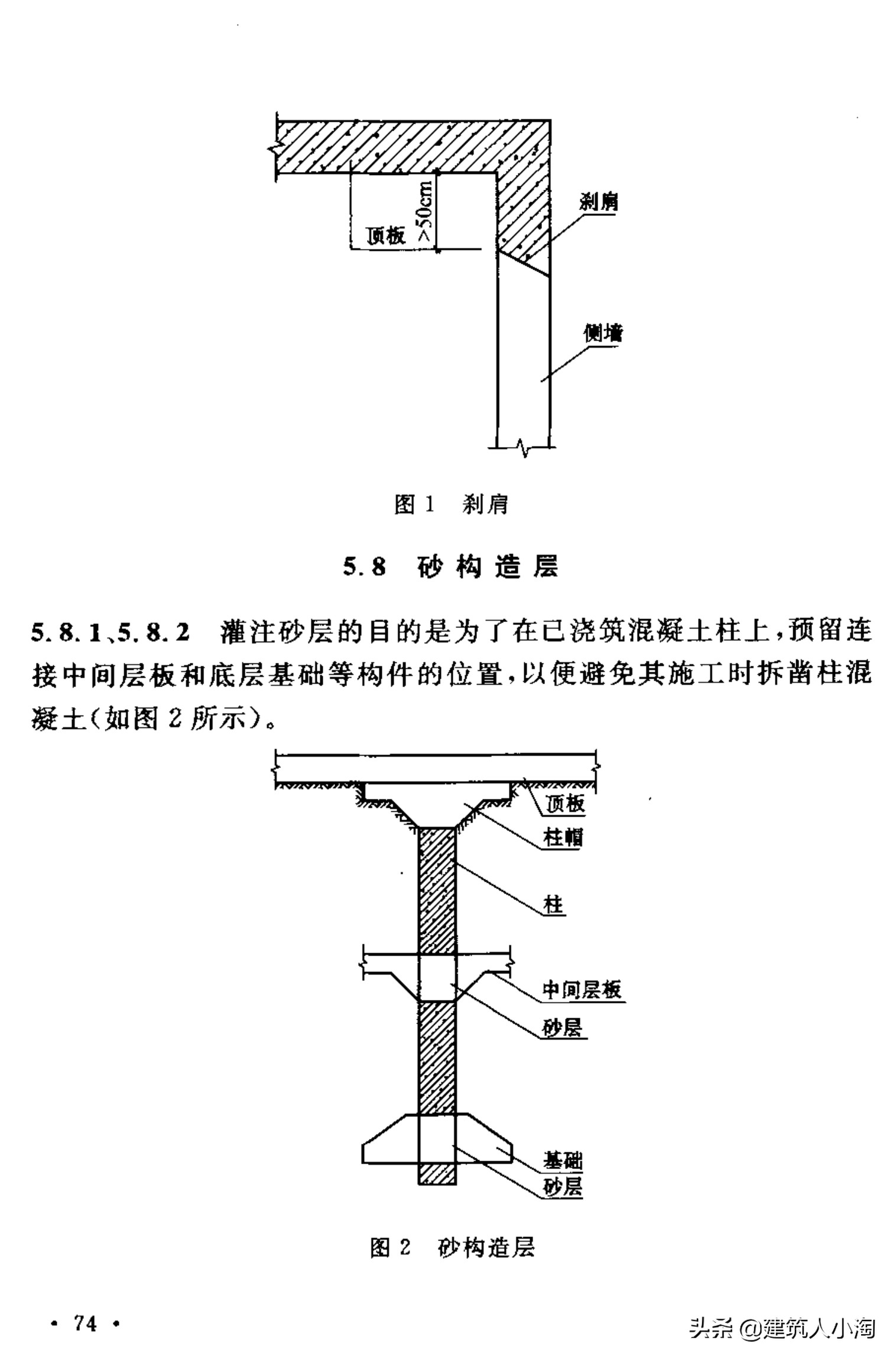 【规范分享】人民防空工程施工及验收规范（GB50134-2004）