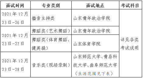 明日9:00高考报名！今年报名有哪些变化？报考前这些资料要准备