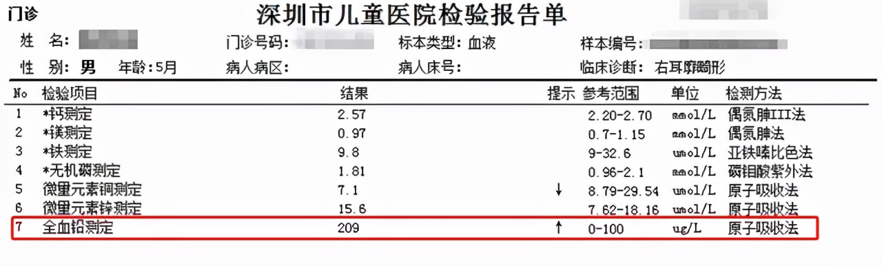 别轻信偏方！奶奶为治宝宝流口水找来偏方，结果宝宝被喂成铅中毒