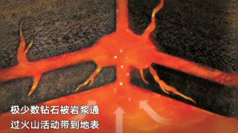 南非数千人掘地三尺挖钻石，中国未来可能当成玻璃卖