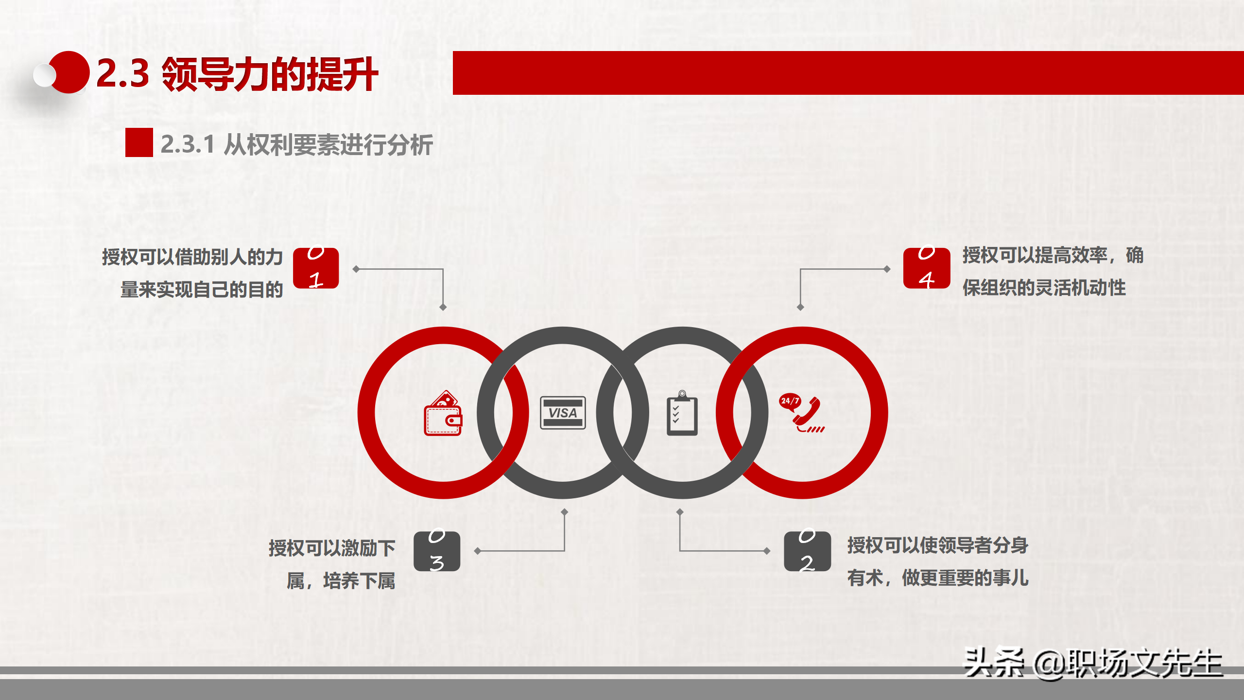 领导与领导力中高层领导培训，34页领导力培训课件，提升领导能力