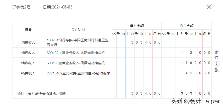 这么详细的制造业会计账务处理应用案例,还是头次见,93笔分录实用