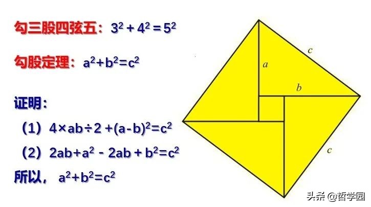 数学的意义（这篇真的很棒，不容错过）