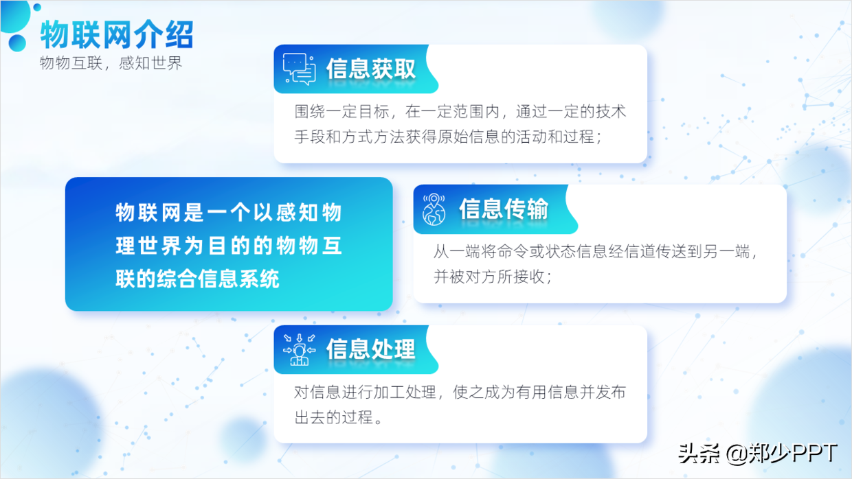花了3个小时，修改了一份物联网+智慧城市PPT，效果真不错
