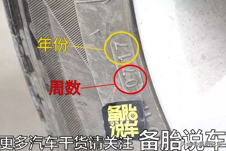 只要1枚硬币，自己就能判断轮胎是不是要换了