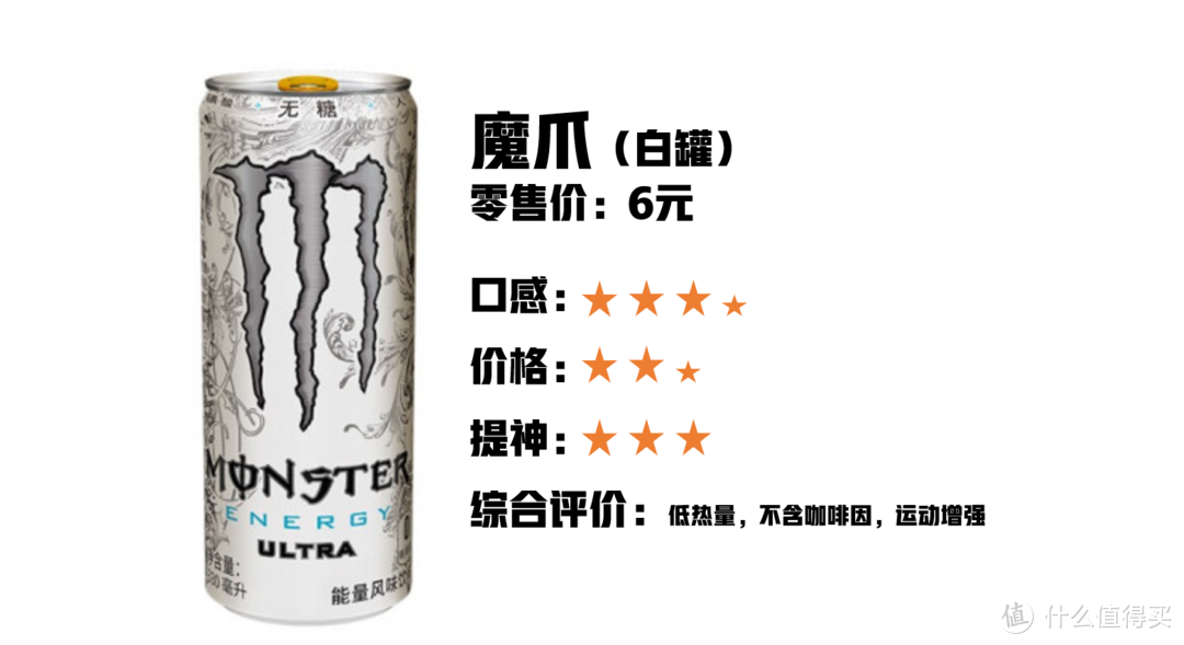 提神飲料怎么買？哪一款喝了心跳不加速？11款功能性飲料對比分析