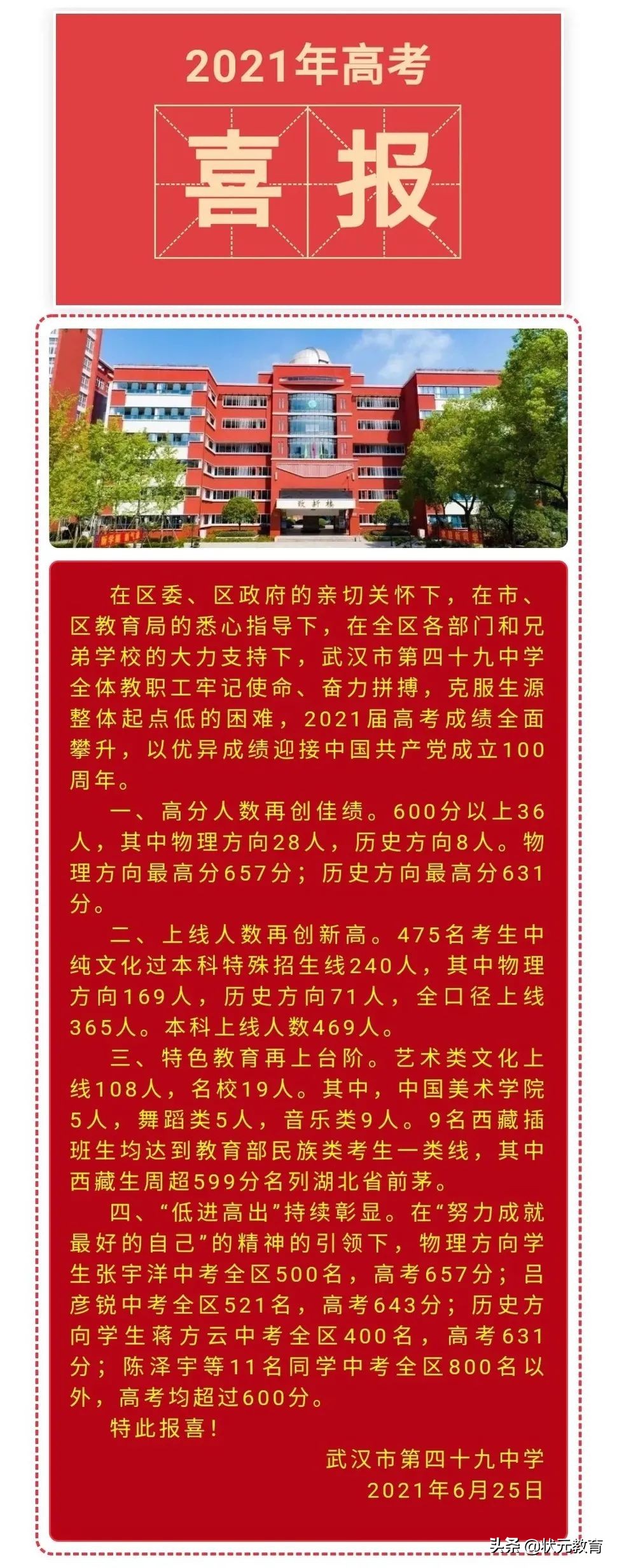 青山区中考分数线、高考成绩大曝光！你家伢的目标是哪一所学校？