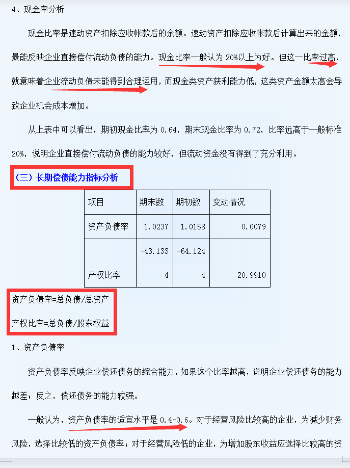 三大财务报表细节分析模板+经典案例，word版本可编辑修改