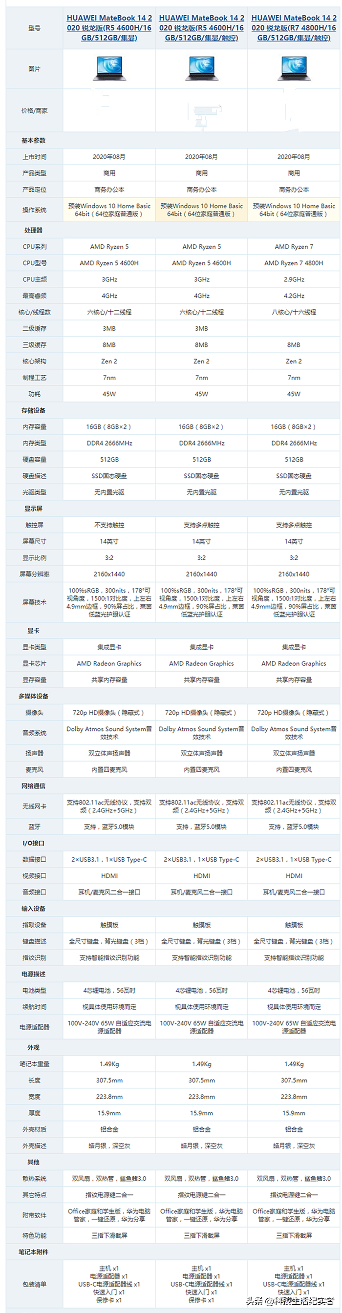 5000元笔记本推荐2020（10款最受欢迎的笔记本）