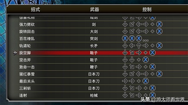 《血污：夜之仪式》开荒心得：新手进城学搓招，2小时通关不求人