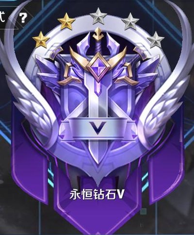 王者荣耀:赛季末各个段位的真实水平如何?你怎么看?