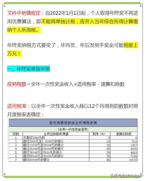 个人所得税怎么计算2022税率？附：附个税税率表-第5张图片