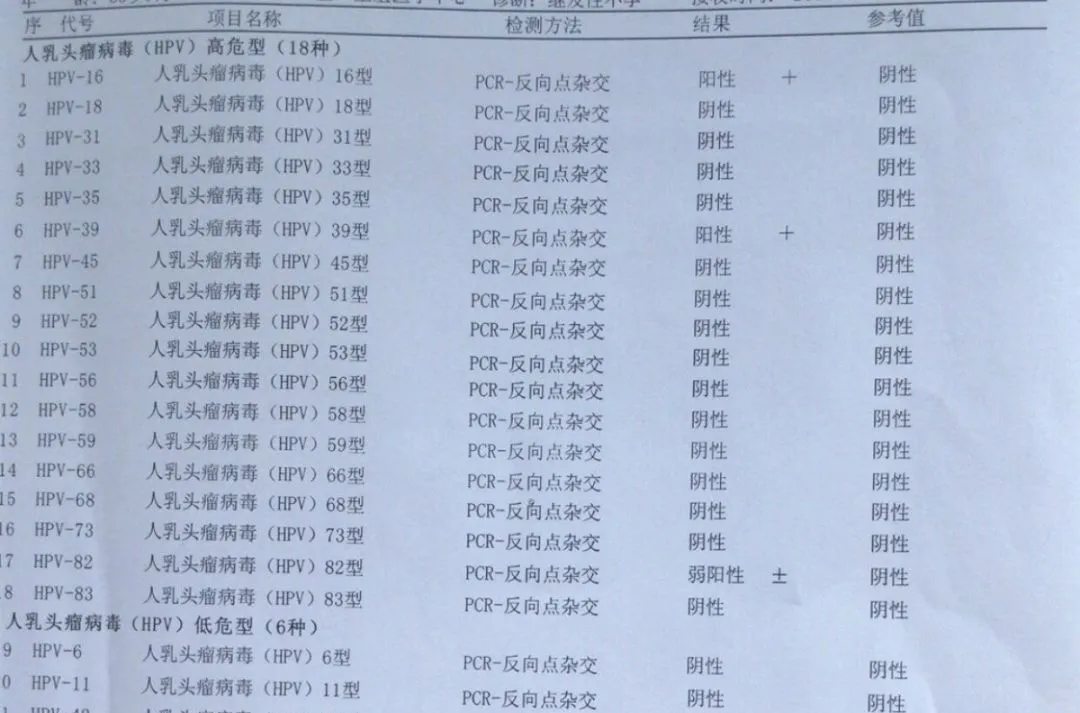 再也不用求人了!手把手教你快速看懂HPV筛查报告