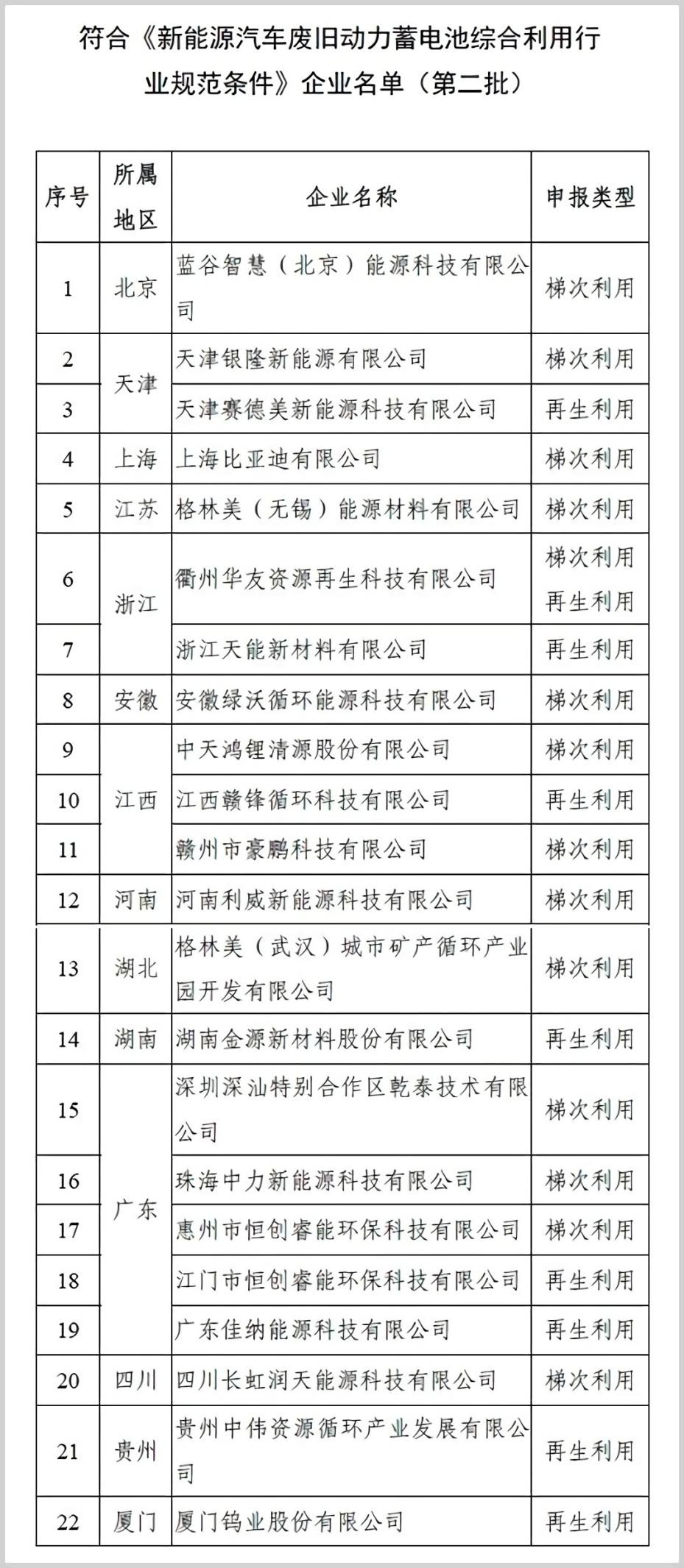 买新能源车等于交智商税？被车主吐槽的它，为何销售量越来越多？