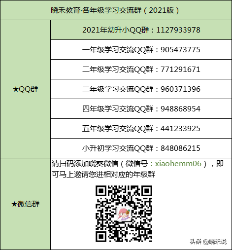 寄宿与非寄宿！武汉17所初中学校大PK，谁是赢家呢？