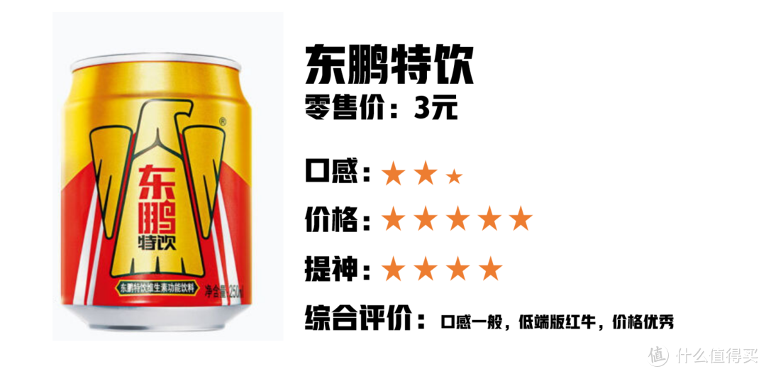 提神飲料怎么買？哪一款喝了心跳不加速？11款功能性飲料對比分析