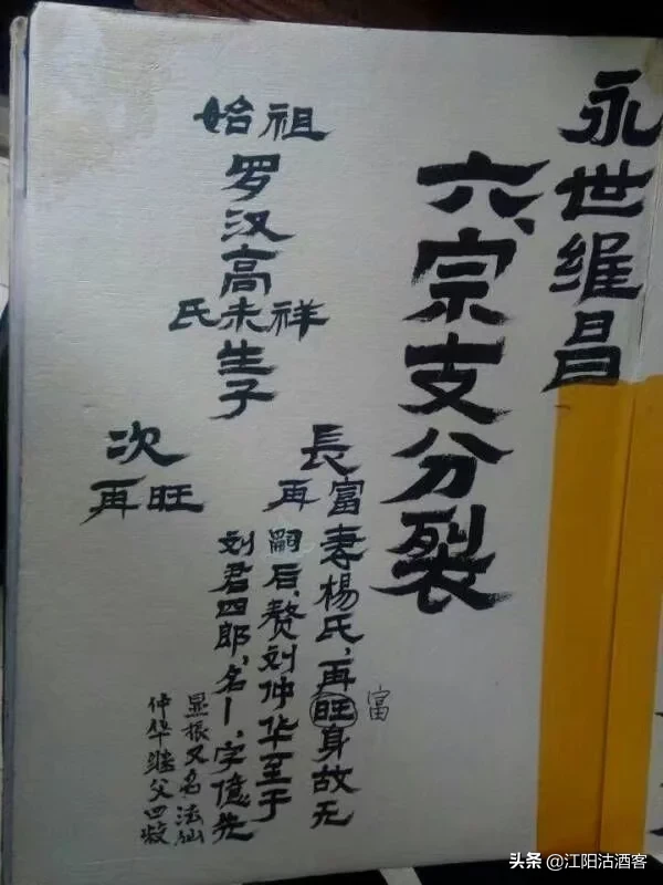 泸州百家姓之：泸东罗氏源出刘姓