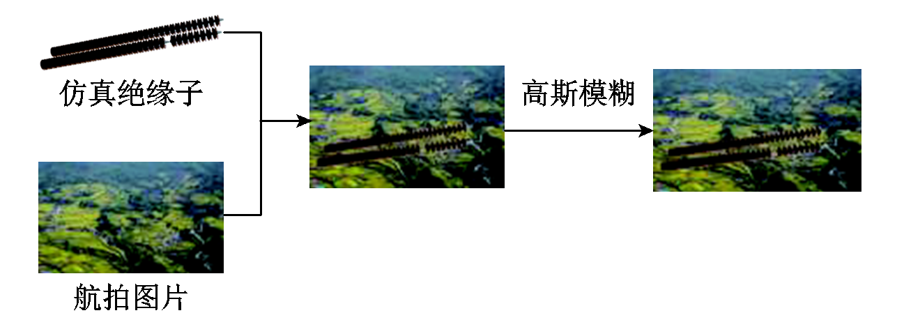 東北石油大學(xué)科研人員應(yīng)用深度學(xué)習(xí)技術(shù)檢測絕緣子自爆缺陷