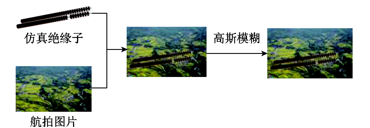 东北石油大学科研人员应用深度学习技术检测绝缘子自爆缺陷