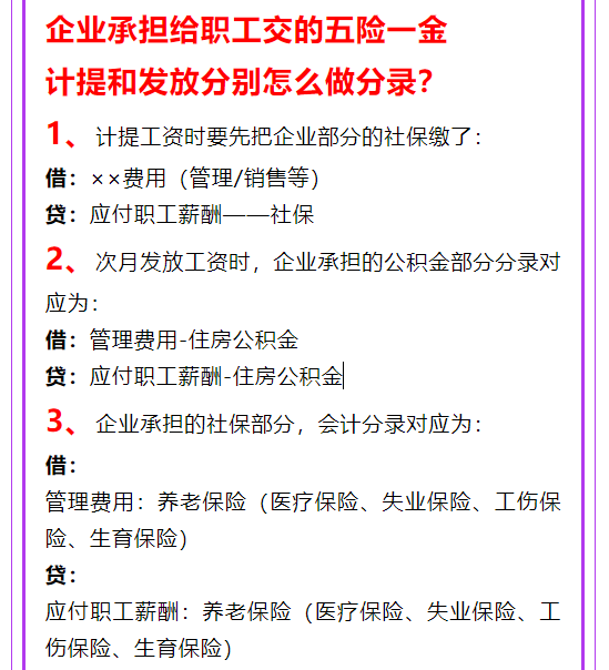 中小企业财务速看:计提工资和发放工资的会计处理,附工资管理系统