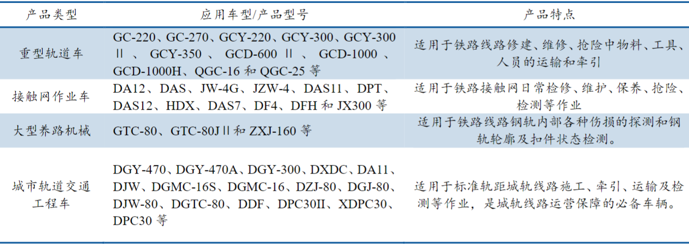 电子行业中的CPU，功率半导体核心IGBT的未来怎么看？