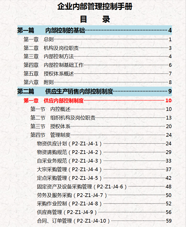 万字长文，呕心沥血耗时20天整理的企业内部管理制度，全是精华