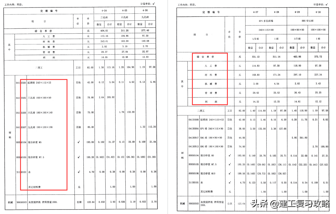 定额不好算？1166页建筑与装饰工程计价定额手册，附超多实用表格