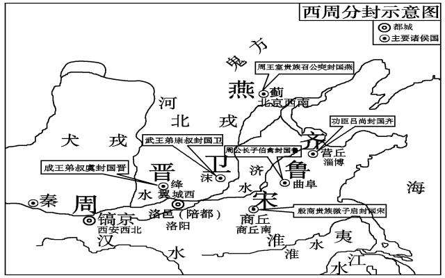 便將國土分封給滅商的有功之臣和周王朝王室,各地諸侯享有高度自治權