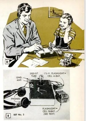从矿石收音机到晶体管收音机，1951年的两套初学者无线电套件