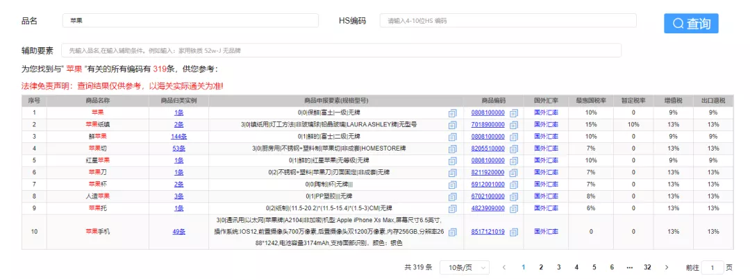 进出口报关单申报,有哪些注意事项?