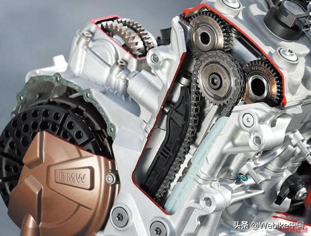 深度解析本田CBR1000RR-R摩托车发动机的半凸轮齿轮系统