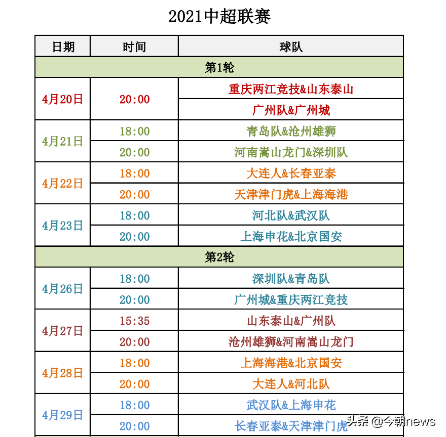 2021中超下半程什么时候开打(2021中超联赛明天开打，收藏啦，最新赛程表)