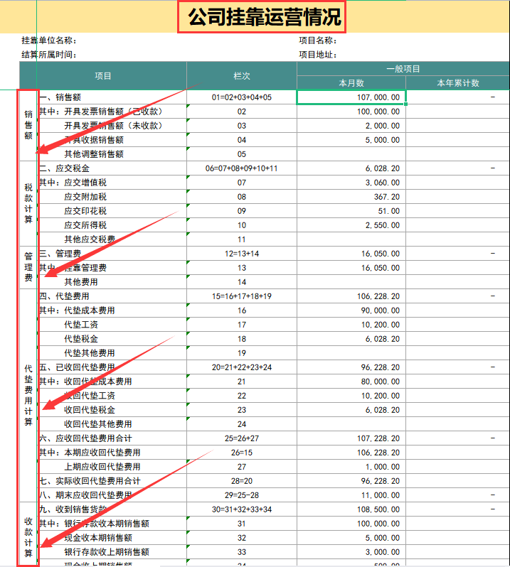 内账会计,内账会计主要做什么工作