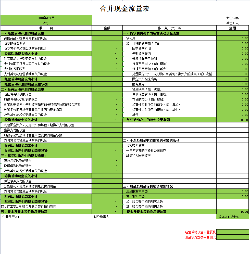 全自动Excel合并报表系统，含合并报表编制步骤及抵消分录，实用
