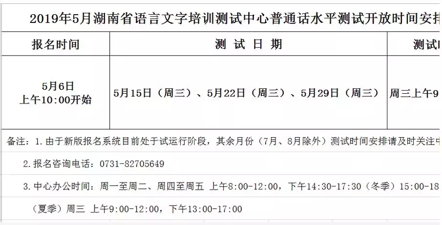 2019年5月普通话水平测试报考信息（汇总）