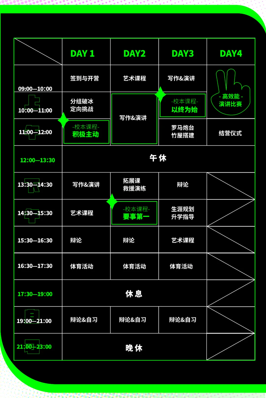 上海高藤致远创新学校领导力与美式辩论实训营