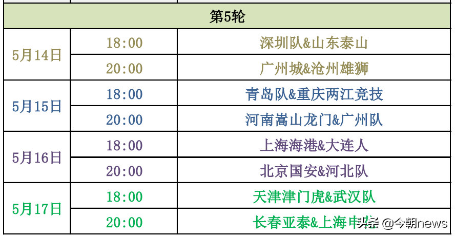 2021中超下半程什么时候开打(2021中超联赛明天开打，收藏啦，最新赛程表)