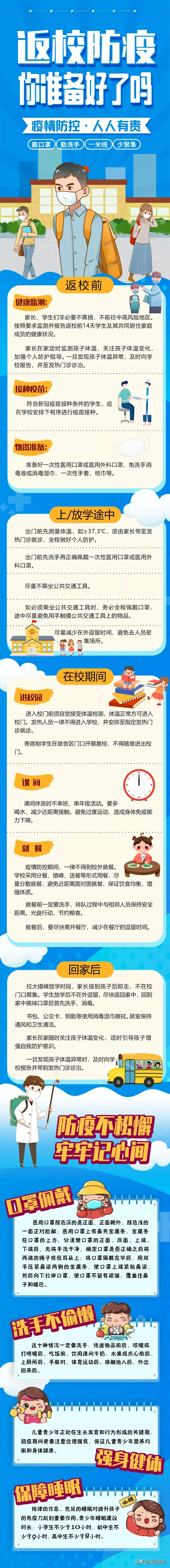 扬州工业大学（返）