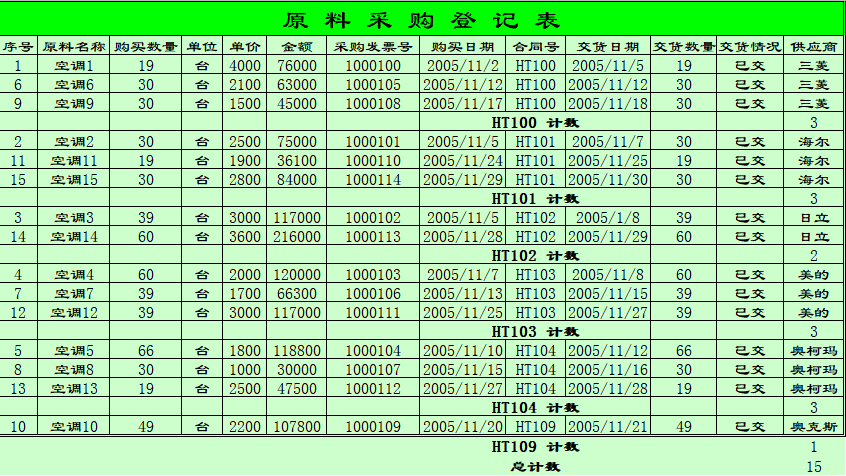 免费领取这份财务会计常用EXCEL表格模板大全，做表不求人