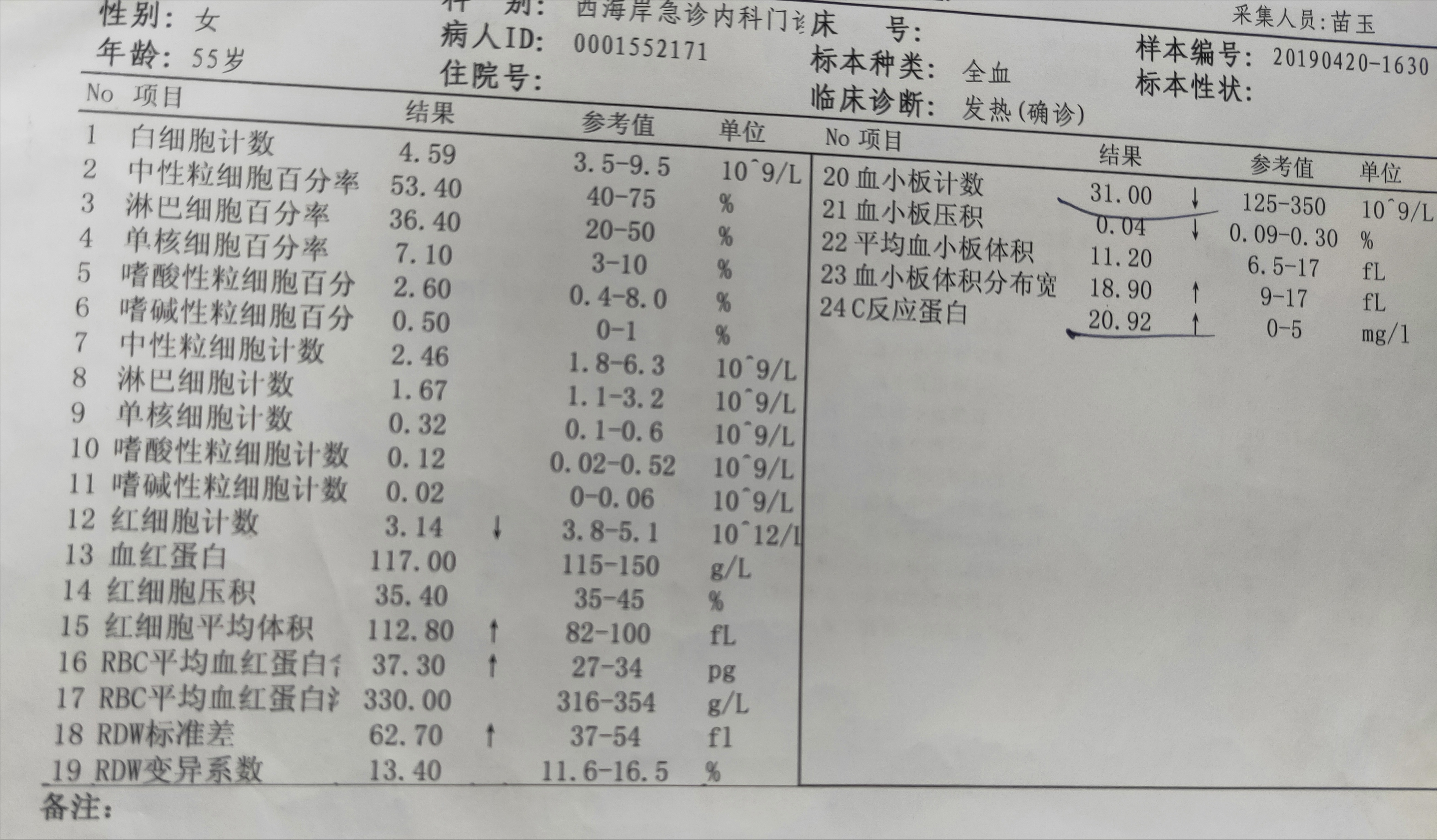 古时候没有白血病，中医又该怎么治疗白血病？