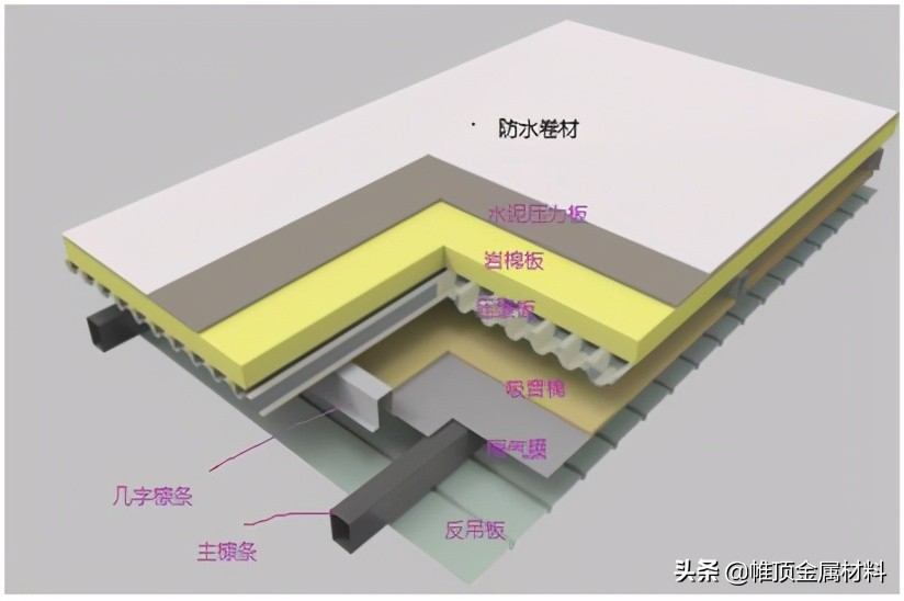 高颜值的金属屋面——榆林职业技术学院体育馆