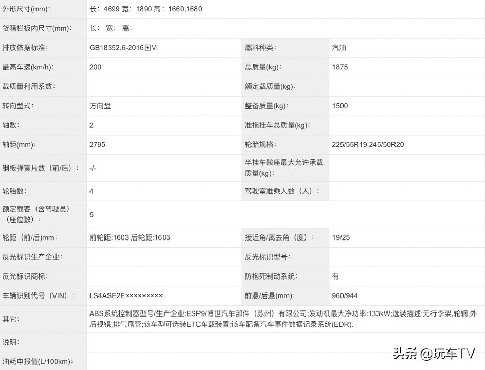 10万级SUV新宠！20英寸轮毂+超粗四出排气，花小钱办大事说的就它