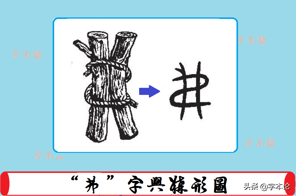 “弗”字长相这么奇怪？为什么又有“不”的意思？