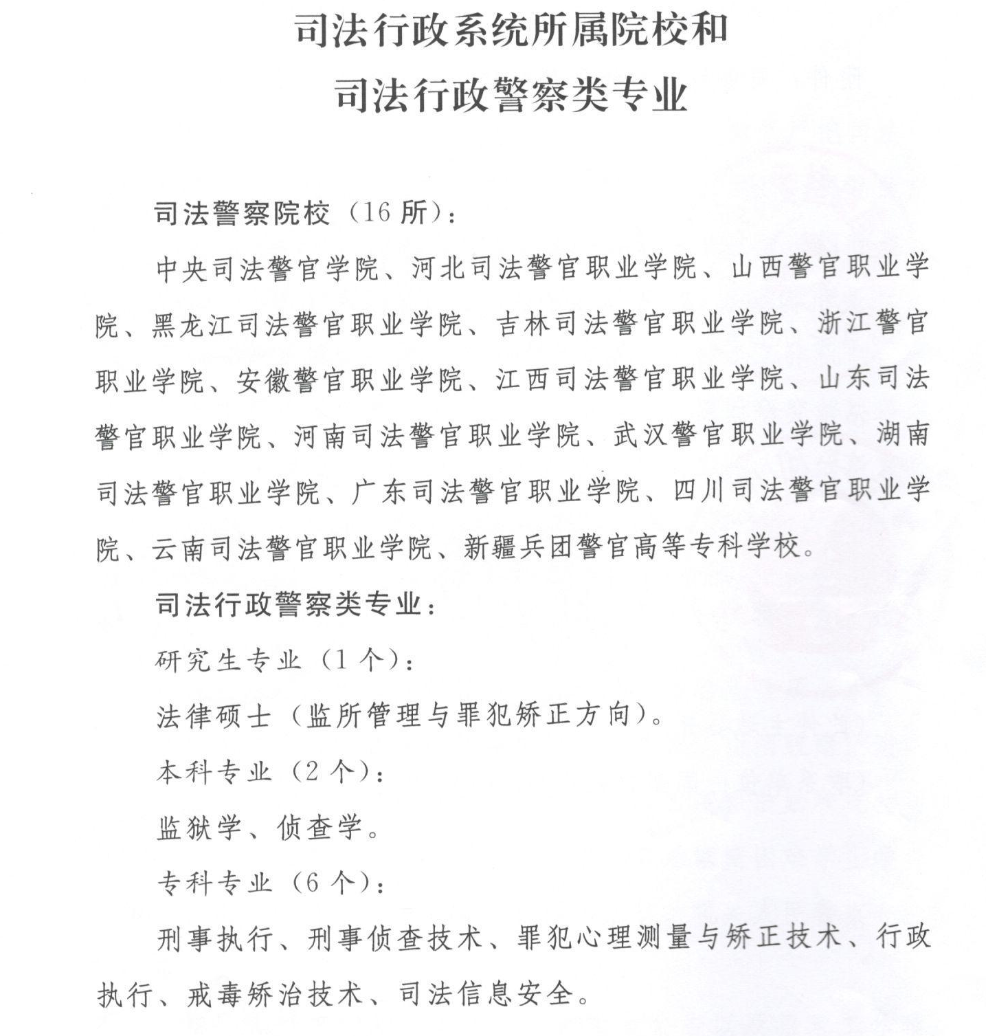 盘点！司法警校哪些学生毕业时能参加“司法联考”当警察？