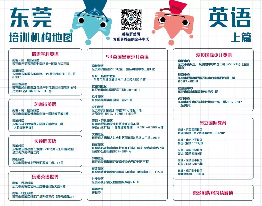 东莞值得考虑的英语培训机构，我们整理出来了 (上篇)