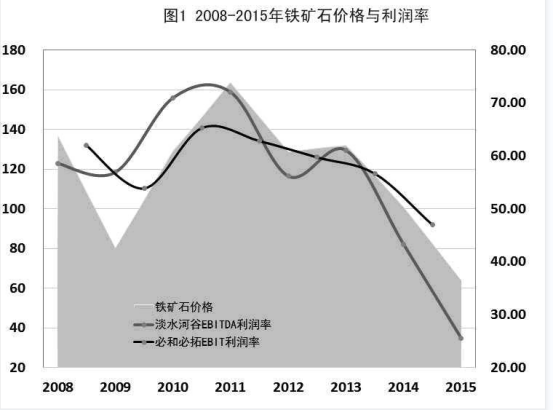 6800亿彻底叫停！澳大利亚金饭碗被砸，美澳塑料兄弟情尽显？