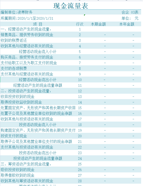 有了这套全自动的Excel财务管理系统，月入轻轻松松过万