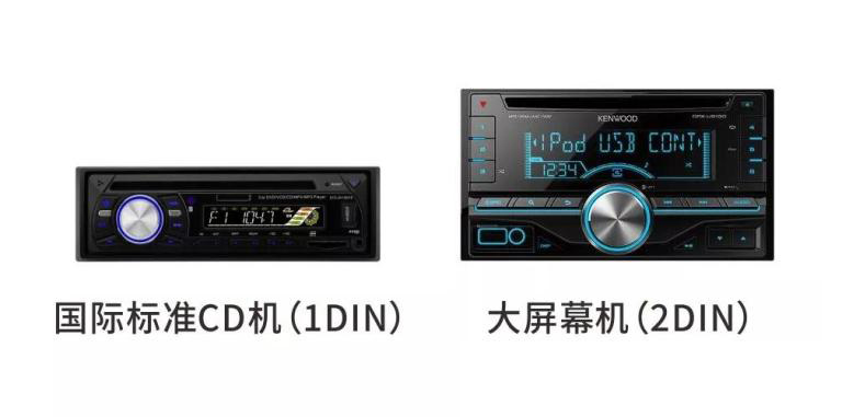 汽车音响改装从入门到精通（第八课）：音响组成及搭配（上）
